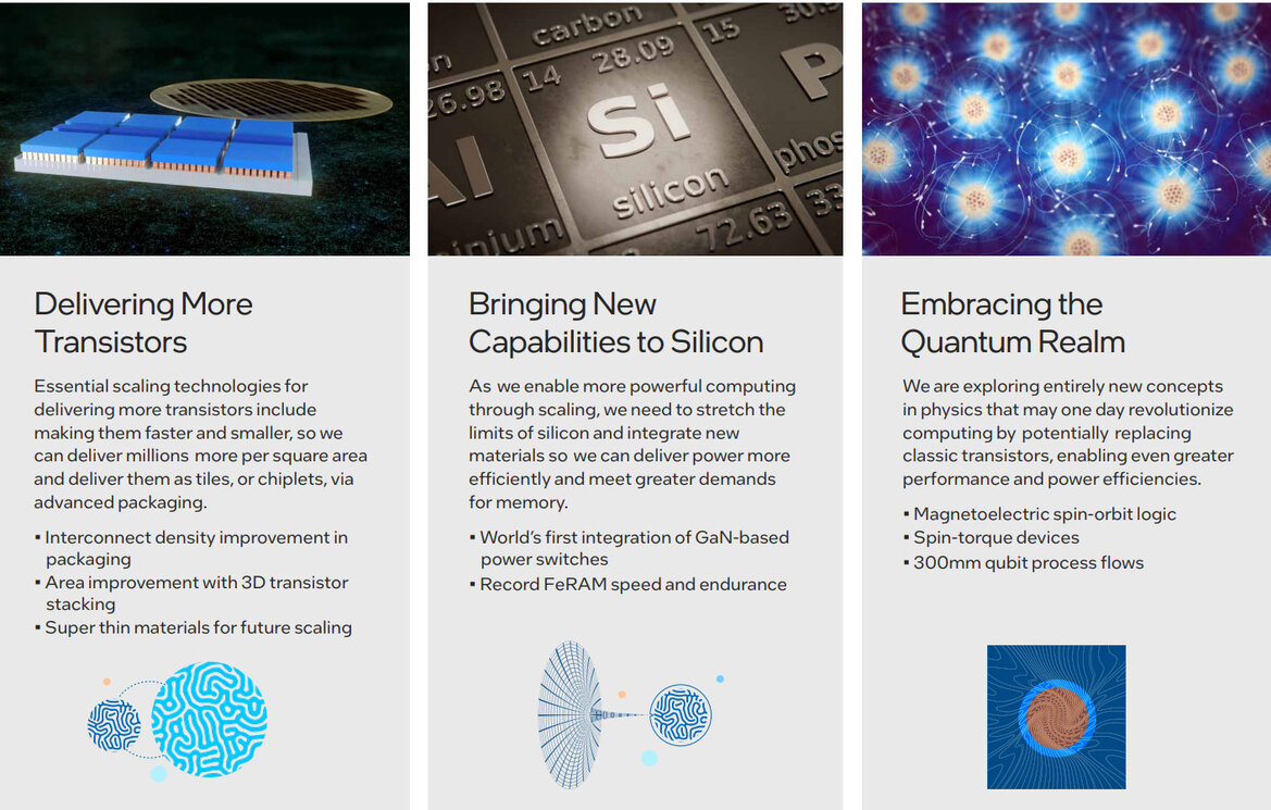 Intel Eyes Quantum Realm For Breakthroughs To Propel Moore's Law Beyond 2025