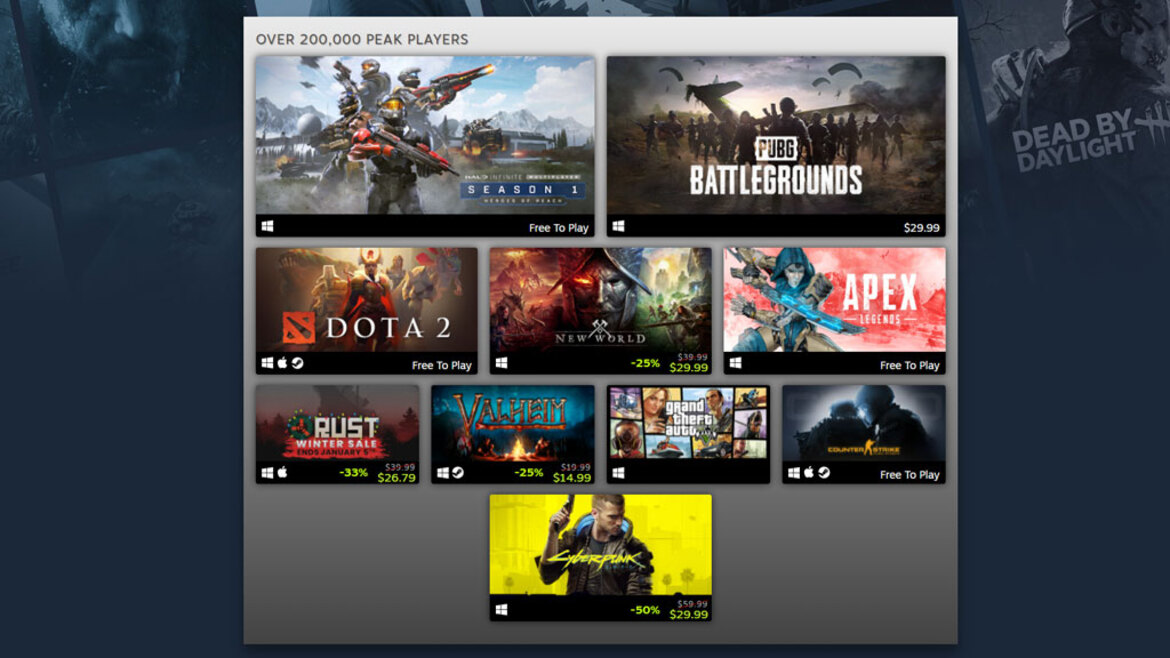 Here Are The Top Rated PC Games To Play Over Holiday Break And A Bunch Are Free