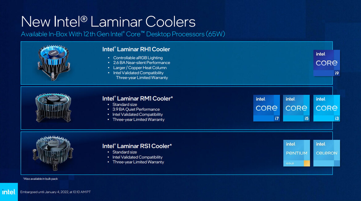 Intel Launches Huge Arsenal Of 12th Gen Mainstream Alder Lake Desktop Chips, Coolers And Chipsets