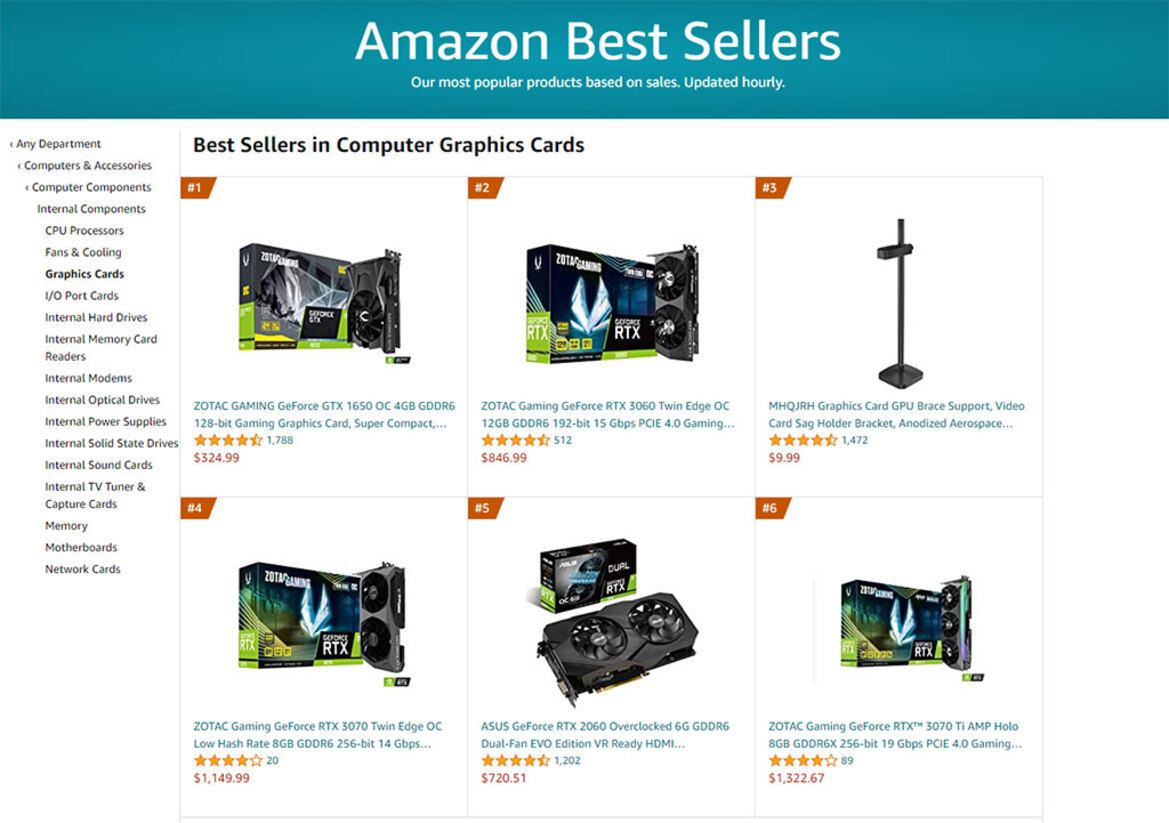 The GeForce GTX 1650 Is The Best-Selling GPU On Amazon And Newegg And That Sums Up 2021
