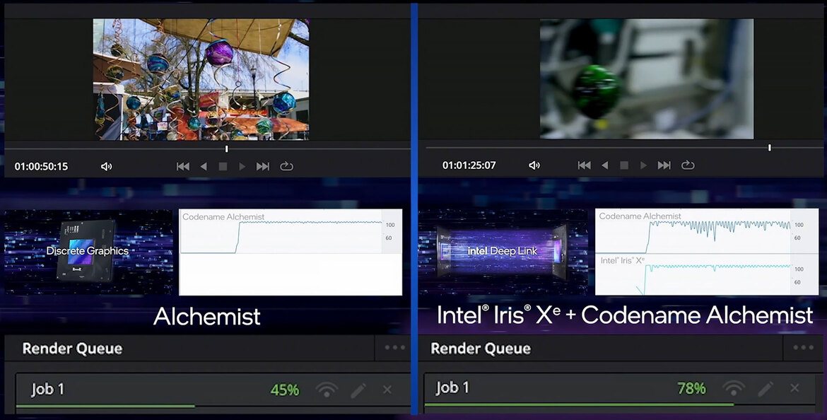 Intel Arc Alchemist Claims Over 50 Design Wins And XeSS Lands A Killer Debut Game Title