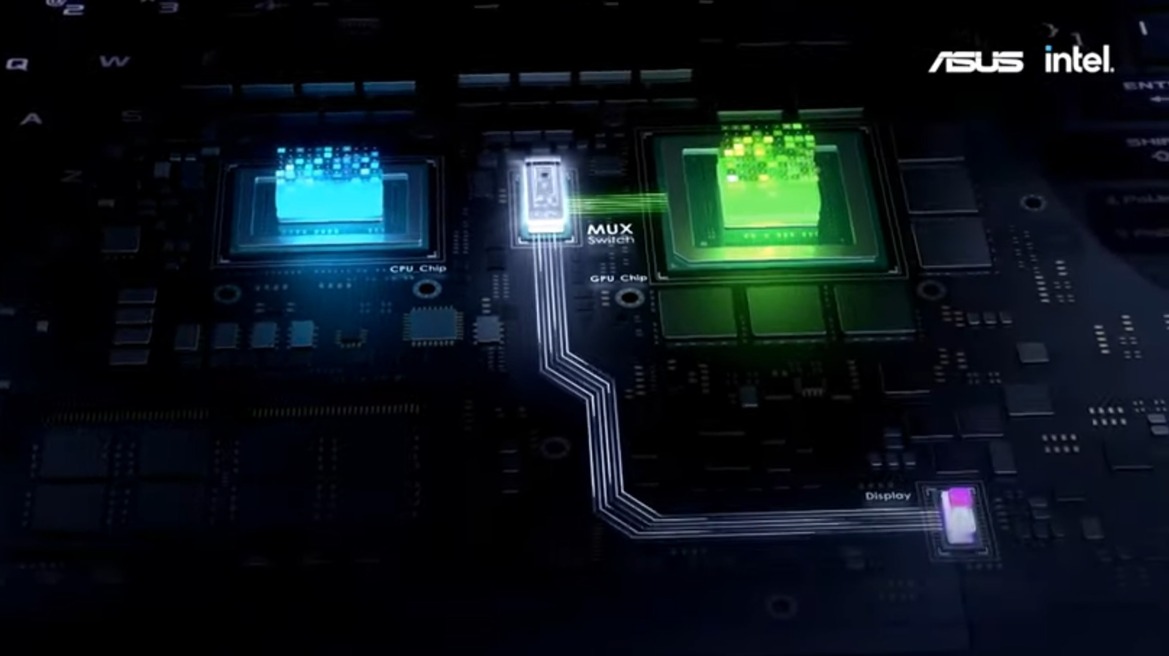ASUS Unveils TUF And ROG Gaming Laptops With Latency-Busting Mux Switch, ROG Flow Z13 Tablet With eGPU