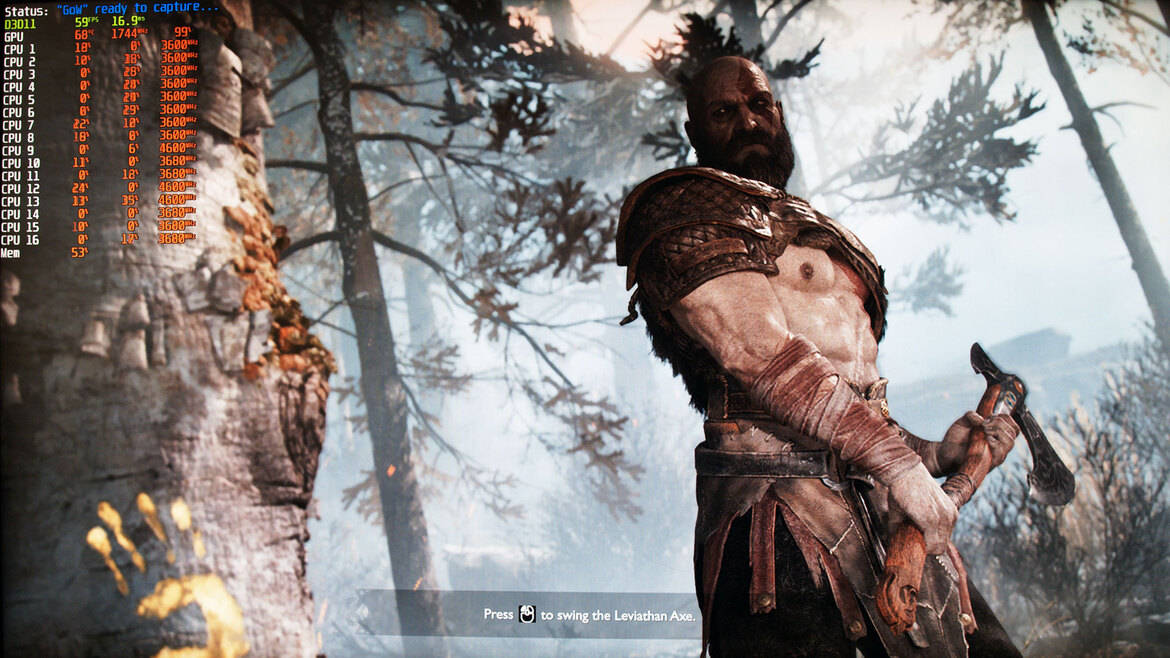 How To Benchmark God Of War To Test Your Gaming PC’s Performance