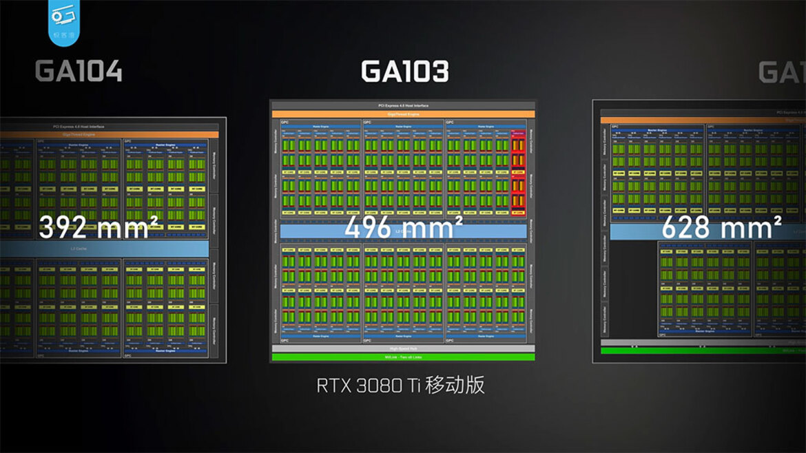 NVIDIA GeForce RTX 3080 Ti GA103 Mobile GPU Flaunts Massive Die In High-Res Photos