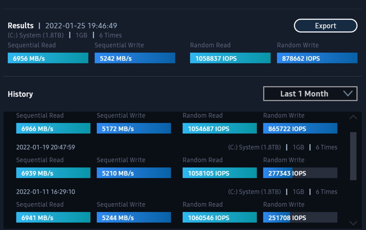 This Windows 11 Update Aims To Fix Sluggish SSD Performance For Good