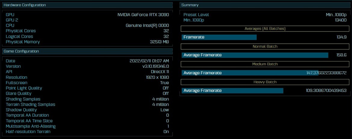 Intel Core i9-13900K 24-Core Raptor Lake CPU Breaks Cover In Benchmark Leak