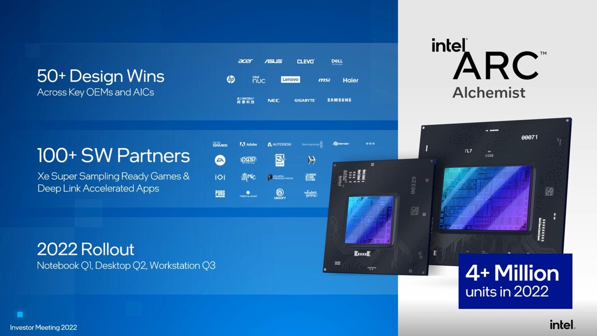 Intel Claims Meteor Lake CPUs With Tiled Arc GPUs Will Deliver Discrete Graphics Class Firepower
