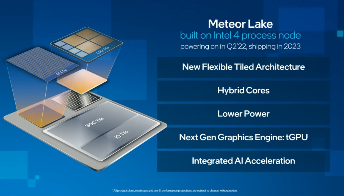 Intel Roadmap Outlines Meteor Lake, Arrow Lake And Lunar Lake Amid Return Of Tick-Tock Cadence