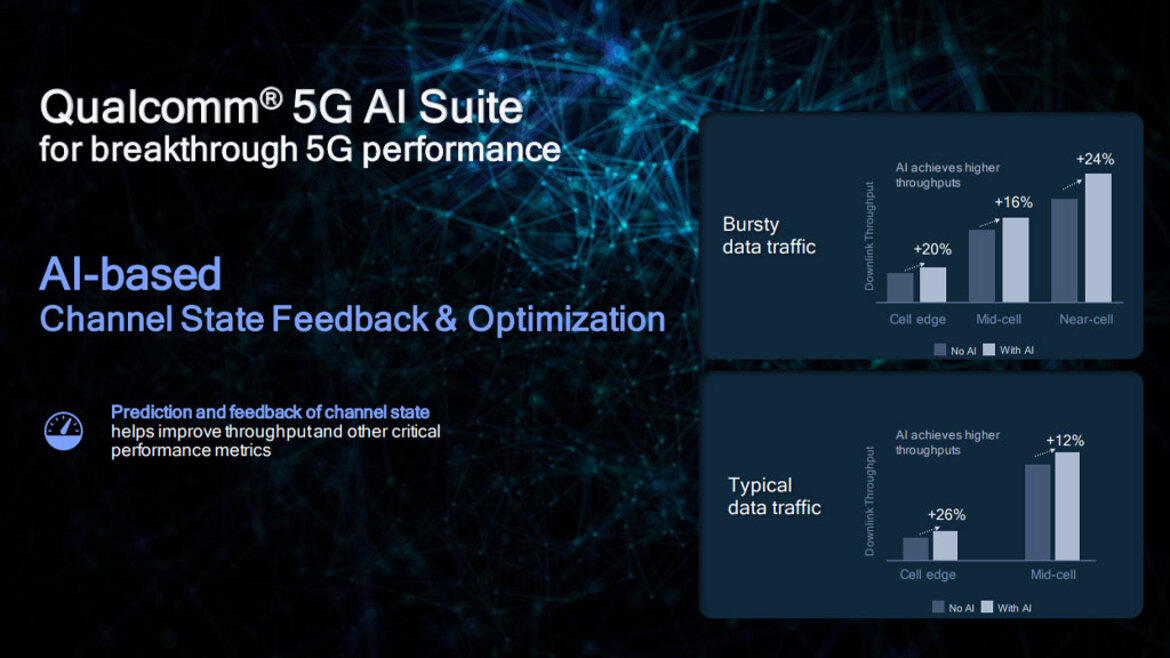 Qualcomm Snapdragon X70 Harnesses AI Processing For Breakthrough 5G Experiences