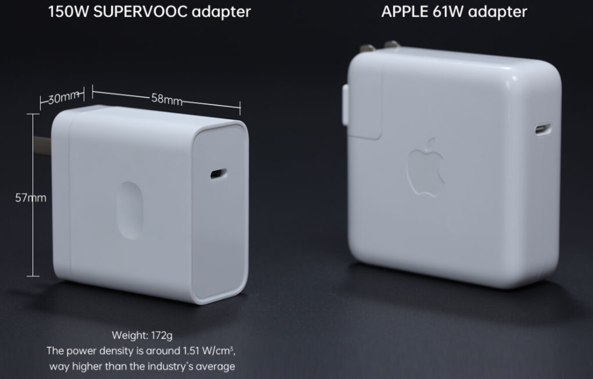 Oppo 150W SuperVOOC Will Fully Charge The Next OnePlus Flagship In Just 15 Minutes
