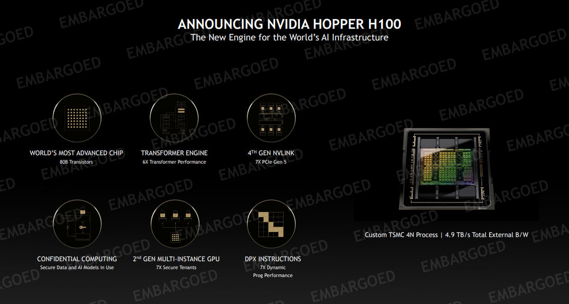 NVIDIA Launches Hopper H100, World's Largest AI And Compute Accelerator With 30x A100 Performance