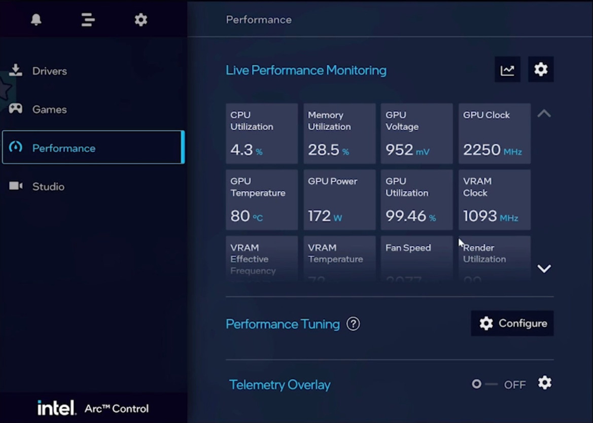 Intel Accidentally Leaks Possible Arc Alchemist A780 Clock And TDP