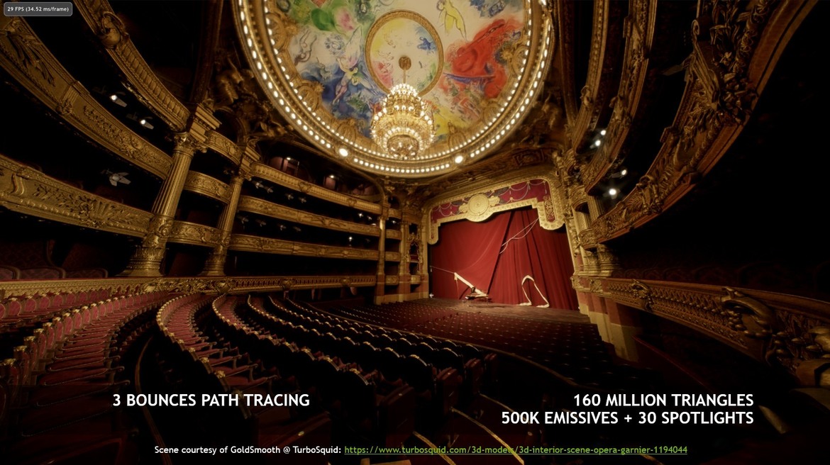Forget Old School Ray Tracing, NVIDIA Demos Stunning Real-Time Path Tracing