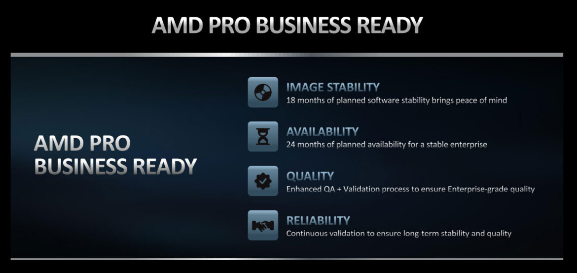 AMD Unveils New Ryzen Pro 6000 Zen 3+ Mobile Processors For Business Laptops