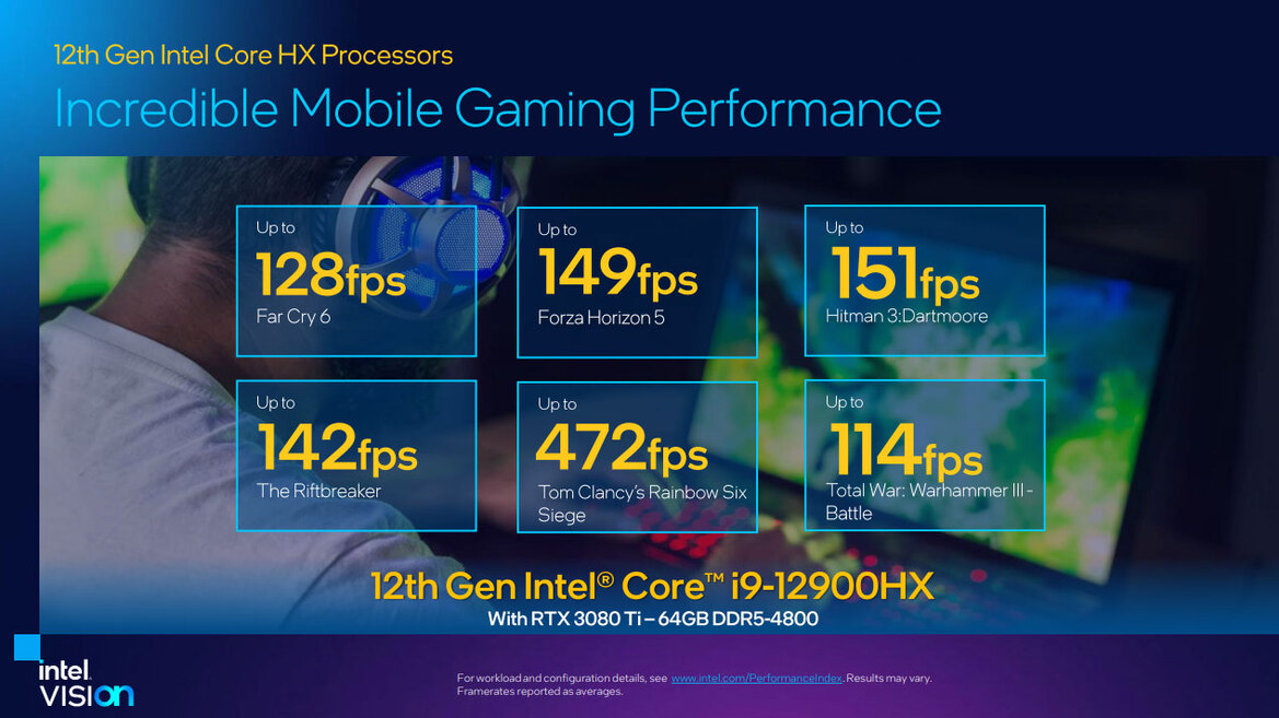 Intel Unveils 12th Gen Alder Lake-HX Mobile CPUs With More Cores And Big Performance Gains