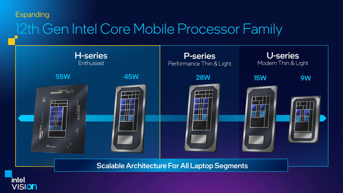 Intel Unveils 12th Gen Alder Lake-HX Mobile CPUs With More Cores And Big Performance Gains