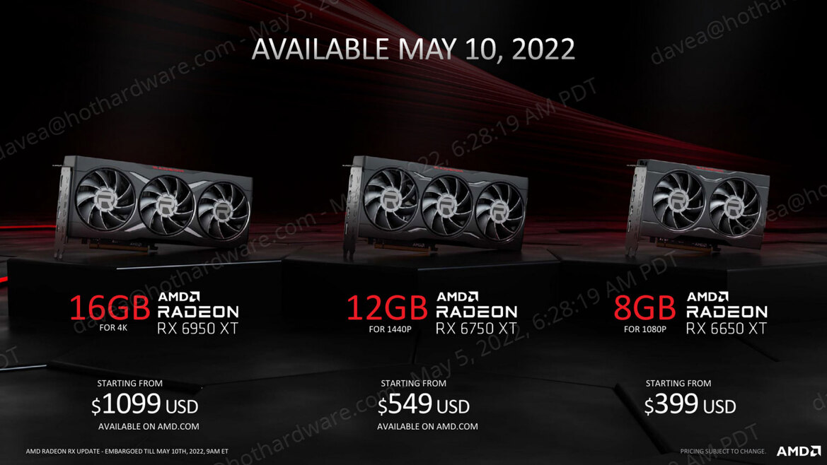 AMD Radeon RX 6950 XT, 6750 XT And 6650 XT Deliver Faster Memory And Clocks To Gamers