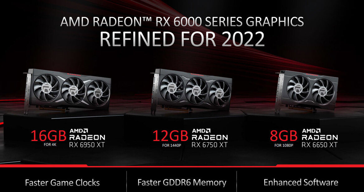 AMD Radeon RX 6950 XT, 6750 XT And 6650 XT Deliver Faster Memory And Clocks To Gamers
