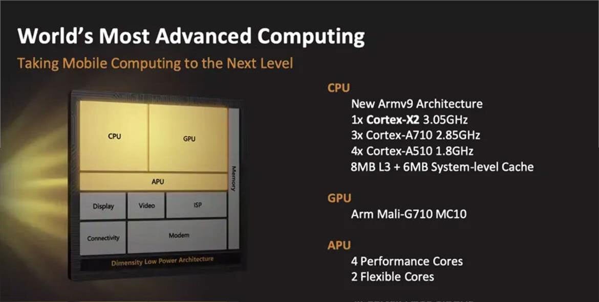 MediaTek Dimensity 9000 Vs Snapdragon 8 Gen 1 Benchmarks: Battle Of The Flagship Mobile Platforms