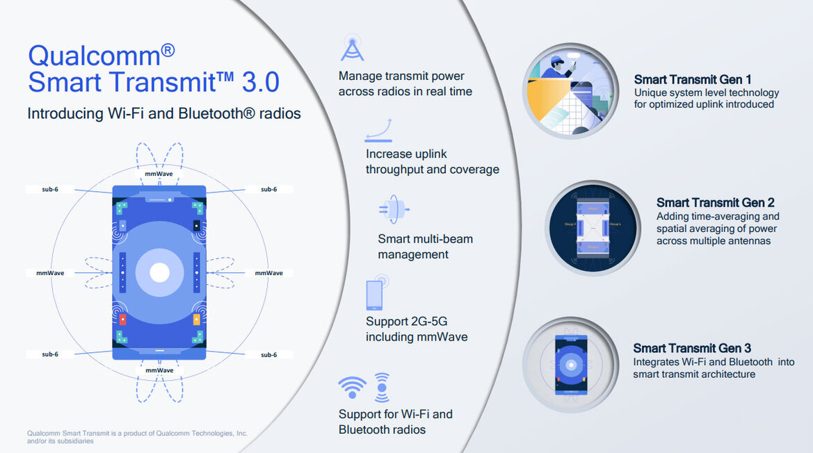 Qualcomm Snapdragon X70 Demos First Standalone mmWave 5G At A Blistering 8.3Gbps