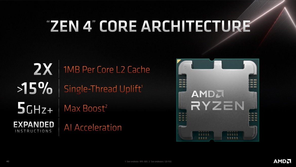 AMD Ryzen 7000 Smokes Alder Lake At Computex Keynote As Zen 4 Excitement Builds 