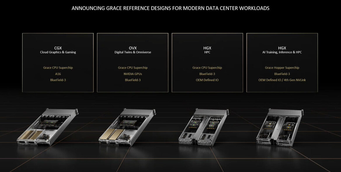 NVIDIA's Beastly Grace CPU Superchip Arm Servers To Thrash AI And HPC Workloads In 1H 2023