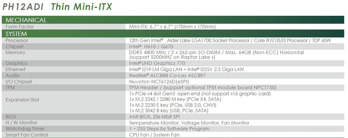 AMD Ryzen 7000 Could Have A Memory Speed Edge Over Intel Raptor Lake 13th Gen