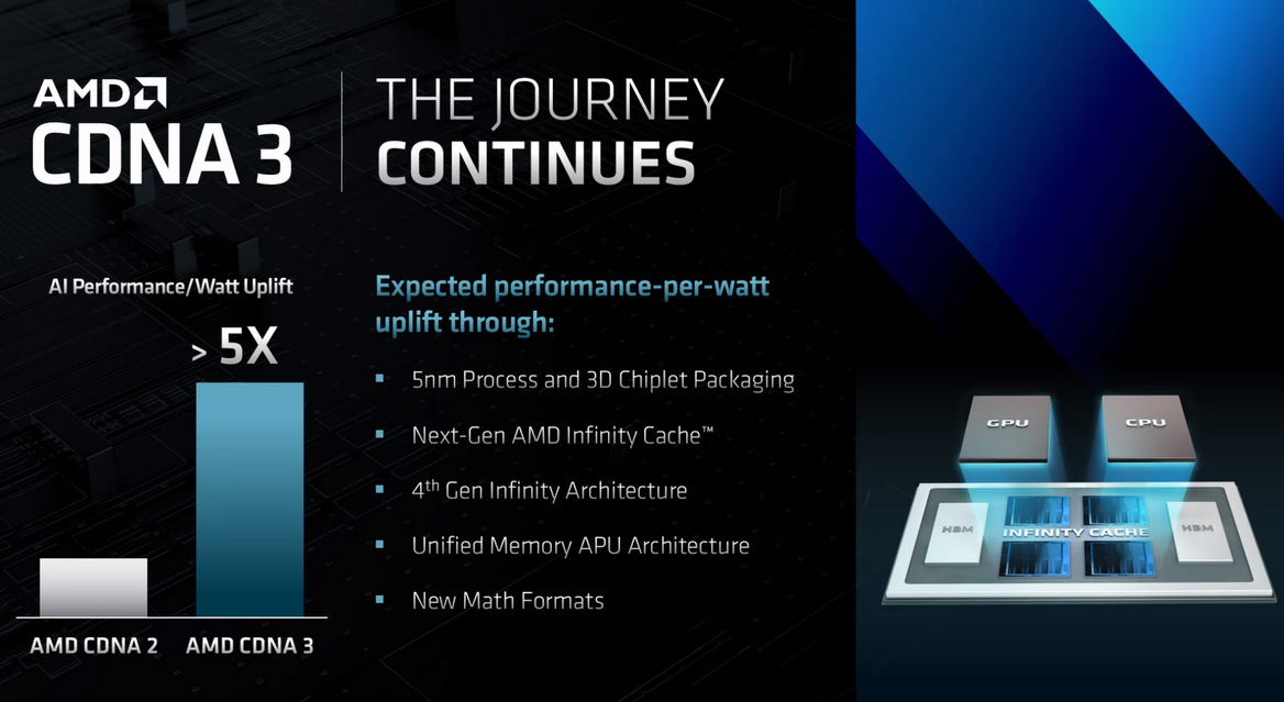 AMD Details Zen 4 EPYC CPU And CDNA 3 GPU Roadmaps With AI Engines Fueled By Xilinx