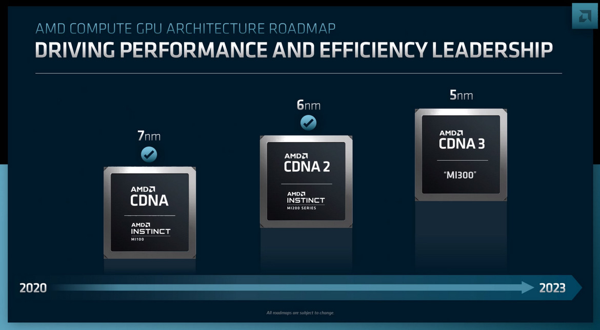 AMD Details Zen 4 EPYC CPU And CDNA 3 GPU Roadmaps With AI Engines Fueled By Xilinx