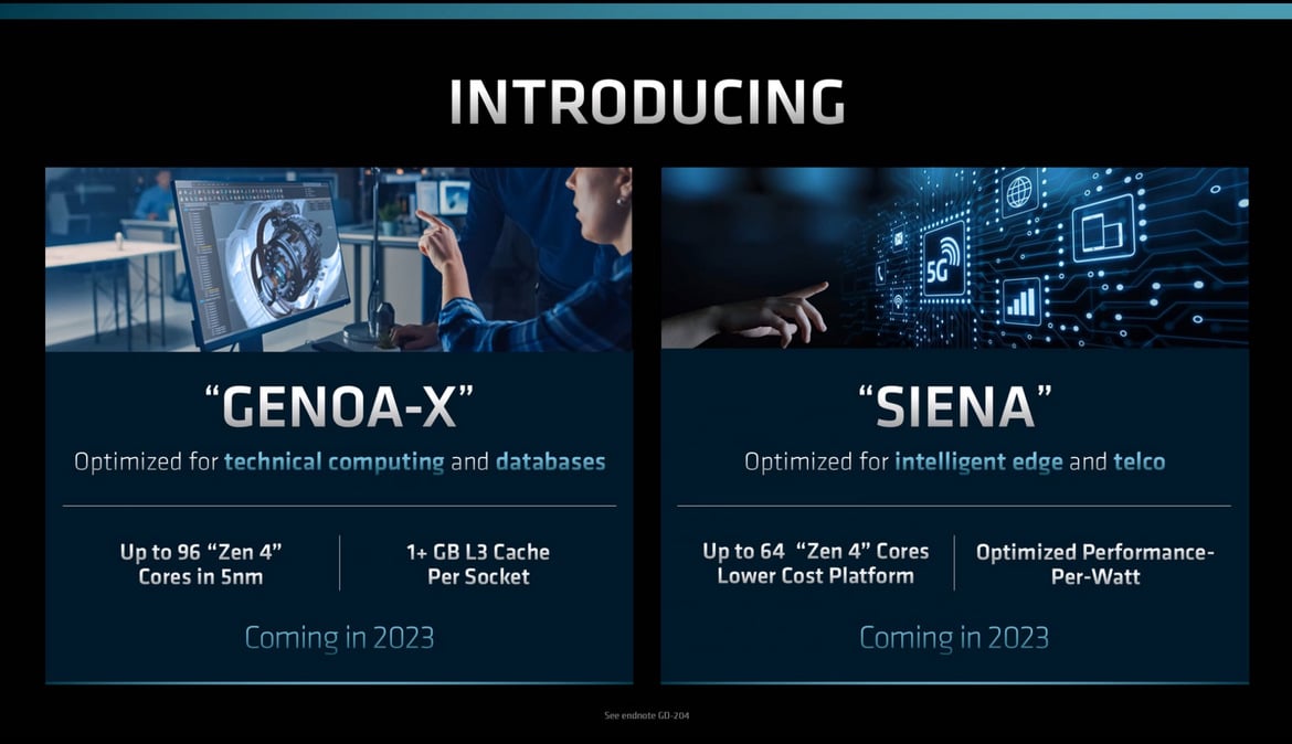 AMD Details Zen 4 EPYC CPU And CDNA 3 GPU Roadmaps With AI Engines Fueled By Xilinx