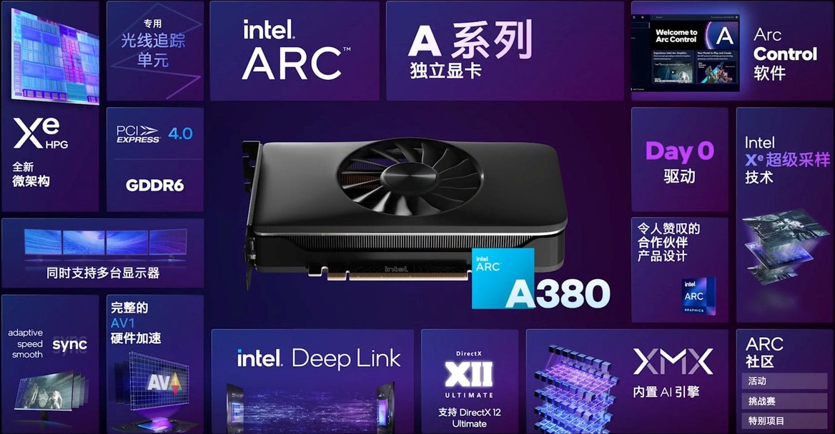 Intel Launches Arc Alchemist A380 Desktop Graphics Card In China At A Budget Price