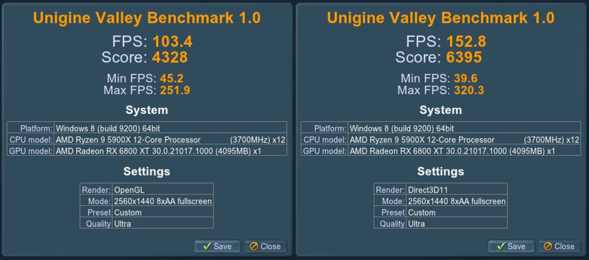 AMD Radeon GPU Benchmarks Show A Huge Performance Gain With Upcoming Driver