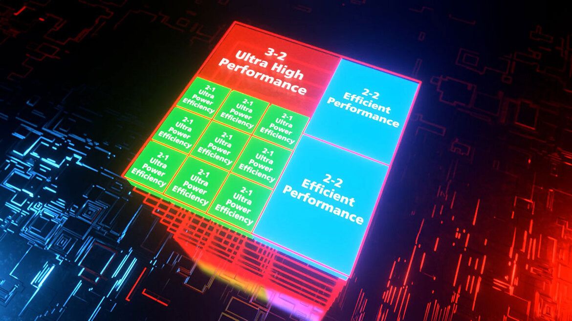 TSMC Lays Out 3nm FinFlex Roadmap Blitz, Talks Performance Uplift At 2nm