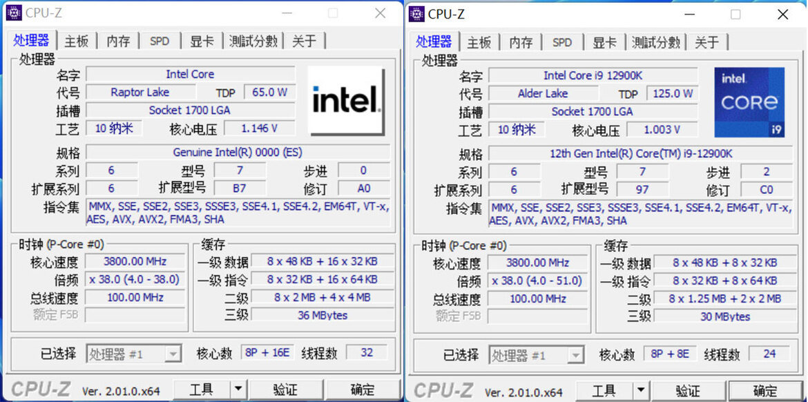 Intel 13th Gen Core i9-13900 Raptor Lake 24-Core CPU Breaks Cover And Dusts Alder Lake