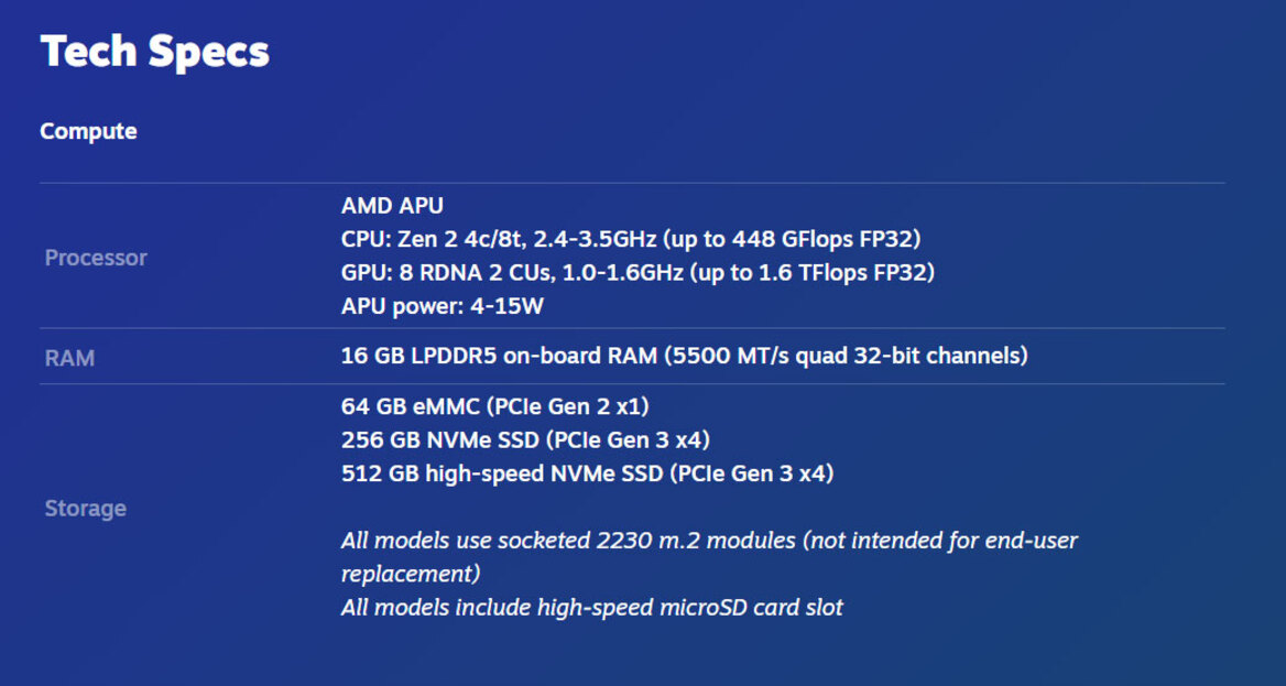 Valve Quietly Gimps SSD Bandwidth On Some Steam Decks But Says Don't Worry About It