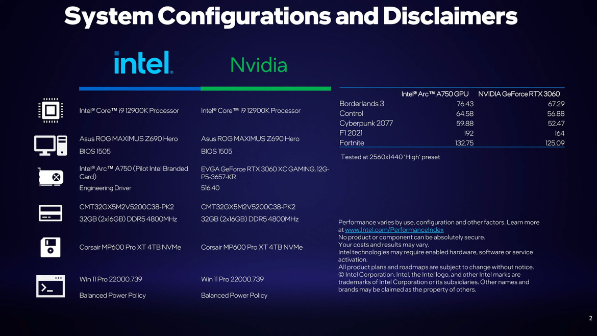 Intel Pits Arc A750 Card Against NVIDIA GeForce RTX 3060 In Benchmark Throw Down