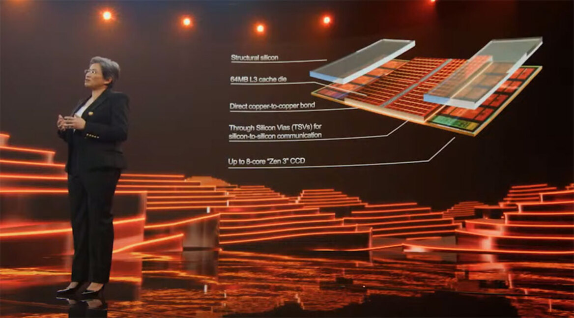 AMD Ryzen 7900X3D And 7800X3D Zen 4 CPUs With 3D V-Cache May Launch Sooner Than You Think