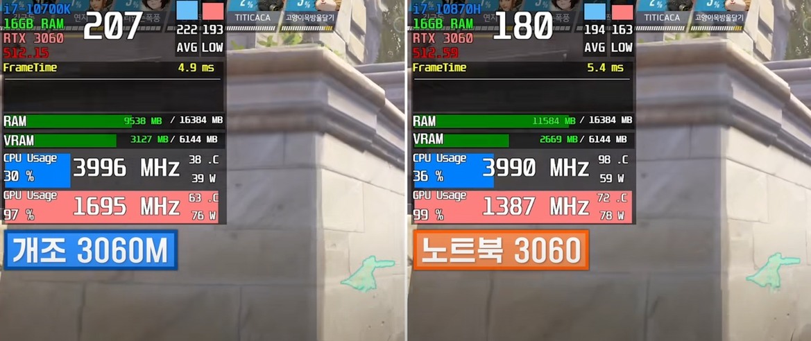 Mobile GeForce RTX 3060 Turned Into A Desktop Card Gets Benched With Surprising Results