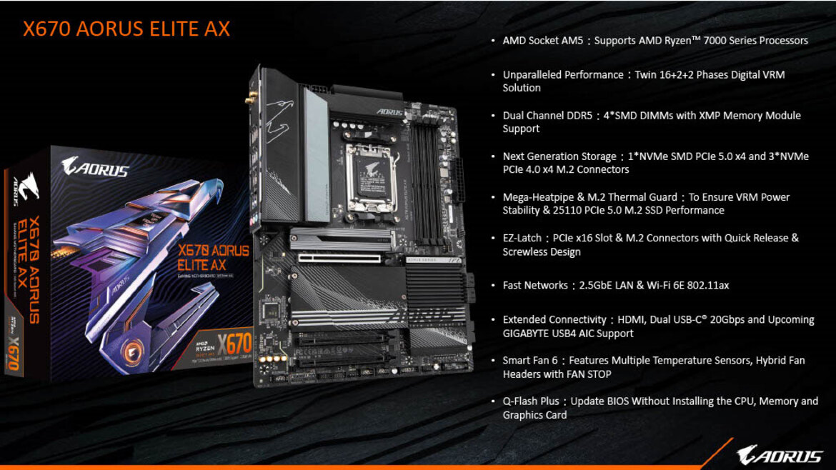 AMD Showcases X670 AM5 Motherboards Arriving For Ryzen 7000 Zen 4 PC Builds