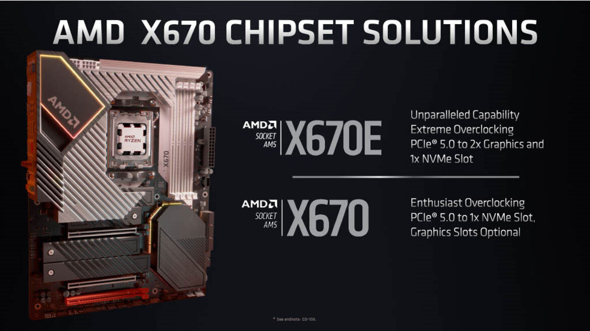AMD Showcases X670 AM5 Motherboards Arriving For Ryzen 7000 Zen 4 PC Builds
