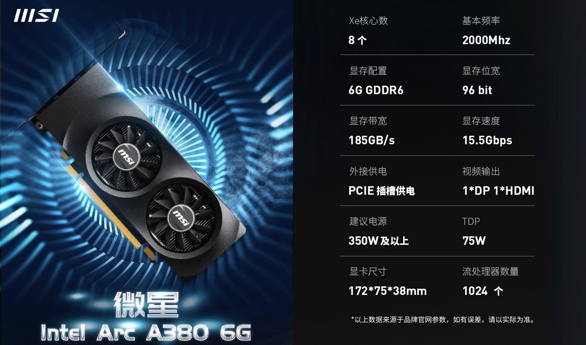 MSI Introduces Its First Intel Arc A380 GPU, A Low Profile Card For Prebuilts