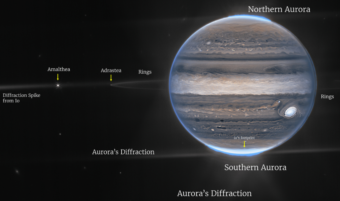 NASA's Webb Space Telescope Captures Jupiter's Beautiful Auroras In Stunning Detail