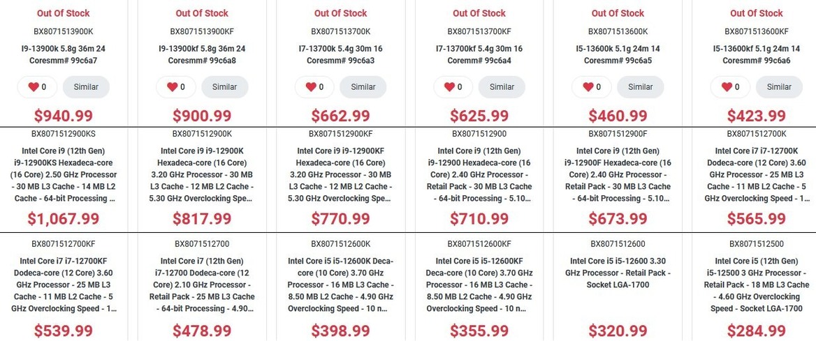 Intel Raptor Lake CPUs Have Started Appearing In Retailer Listings, Is The Price Right?
