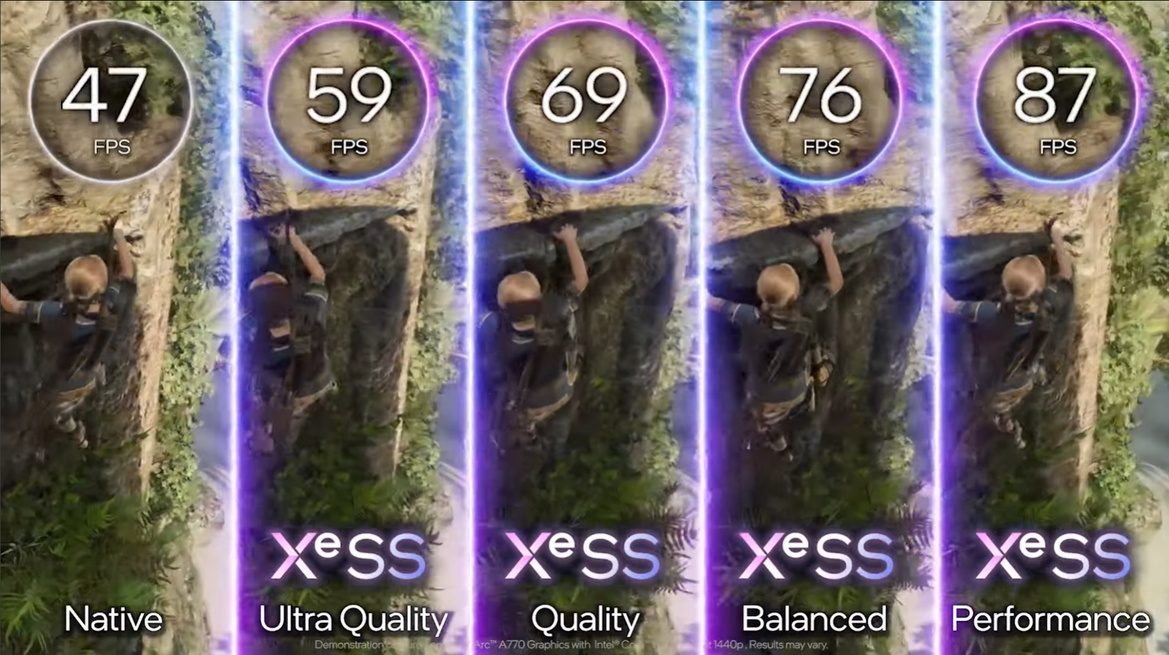 Intel Details How XeSS Balances Resolution And Frame Rates In This Deep Dive Video