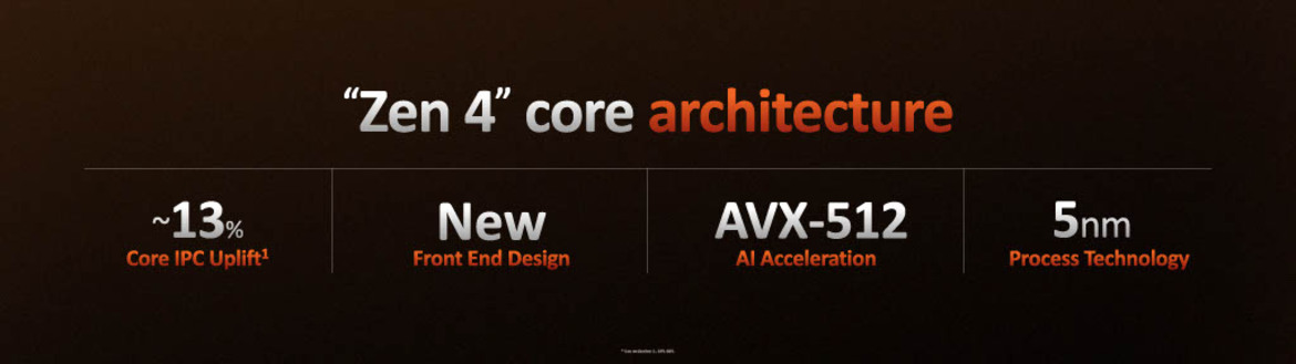 AMD Ryzen 7000 Zen 4 Launch: Speeds, Specs, All You Need To Know And An RDNA 3 Surprise