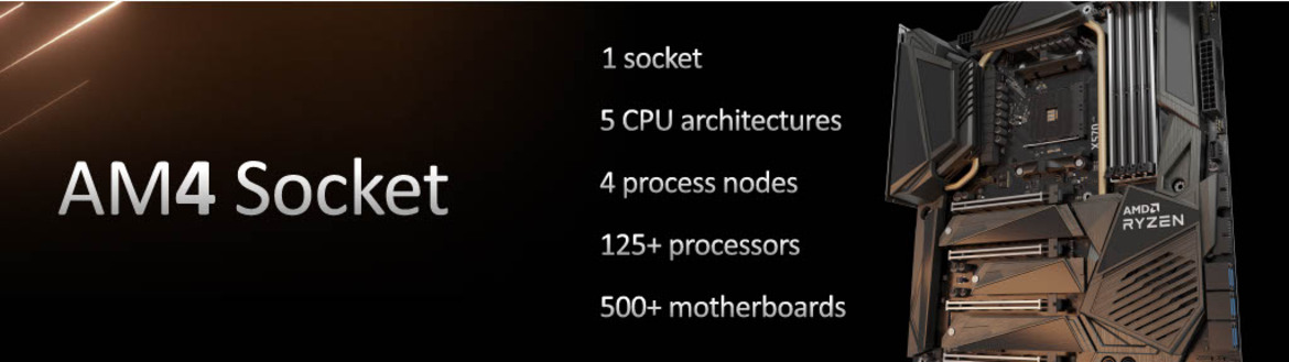 AMD Ryzen 7000 Zen 4 Launch: Speeds, Specs, All You Need To Know And An RDNA 3 Surprise