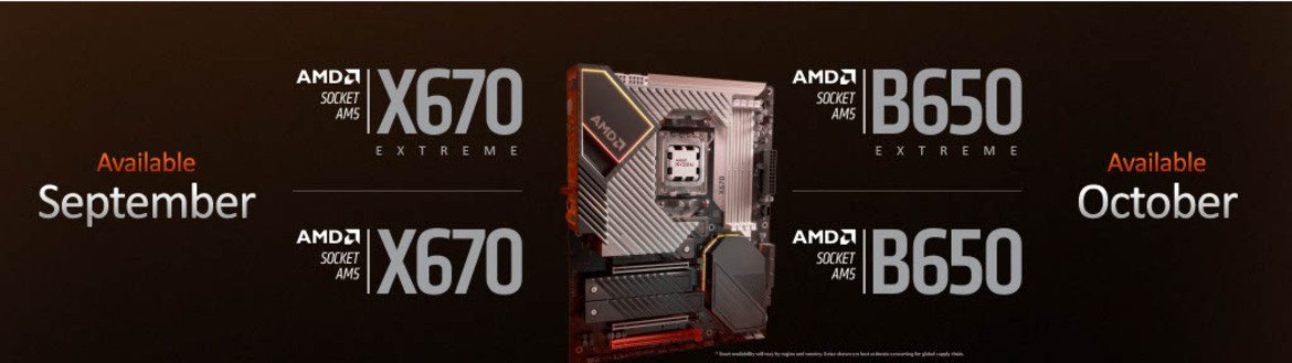 AMD Ryzen 7000 Zen 4 Launch: Speeds, Specs, All You Need To Know And An RDNA 3 Surprise