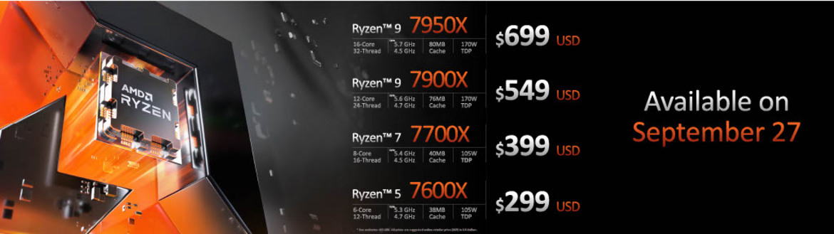 AMD Ryzen 7000 Zen 4 Launch: Speeds, Specs, All You Need To Know And An RDNA 3 Surprise