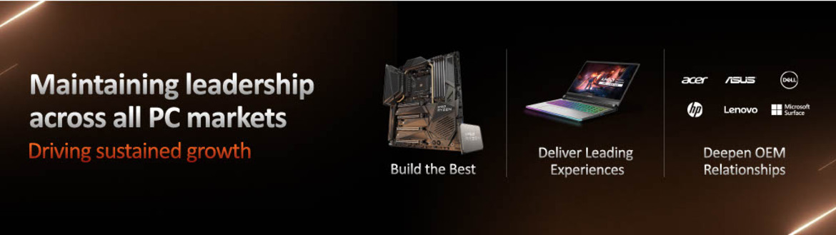 AMD Ryzen 7000 Zen 4 Launch: Speeds, Specs, All You Need To Know And An RDNA 3 Surprise