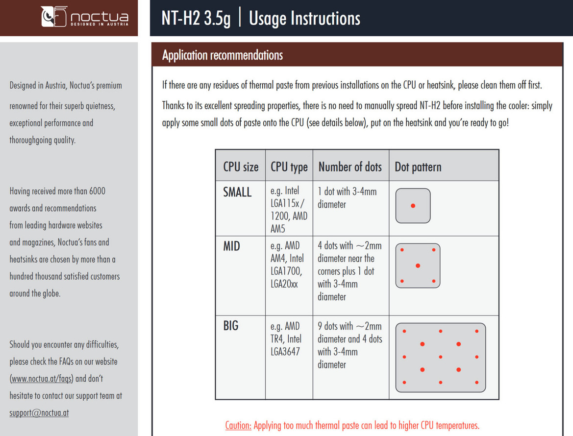 Noctua Claims A Little Dab'll Do Ya For AMD Ryzen 7000 CPU Thermal Paste Application